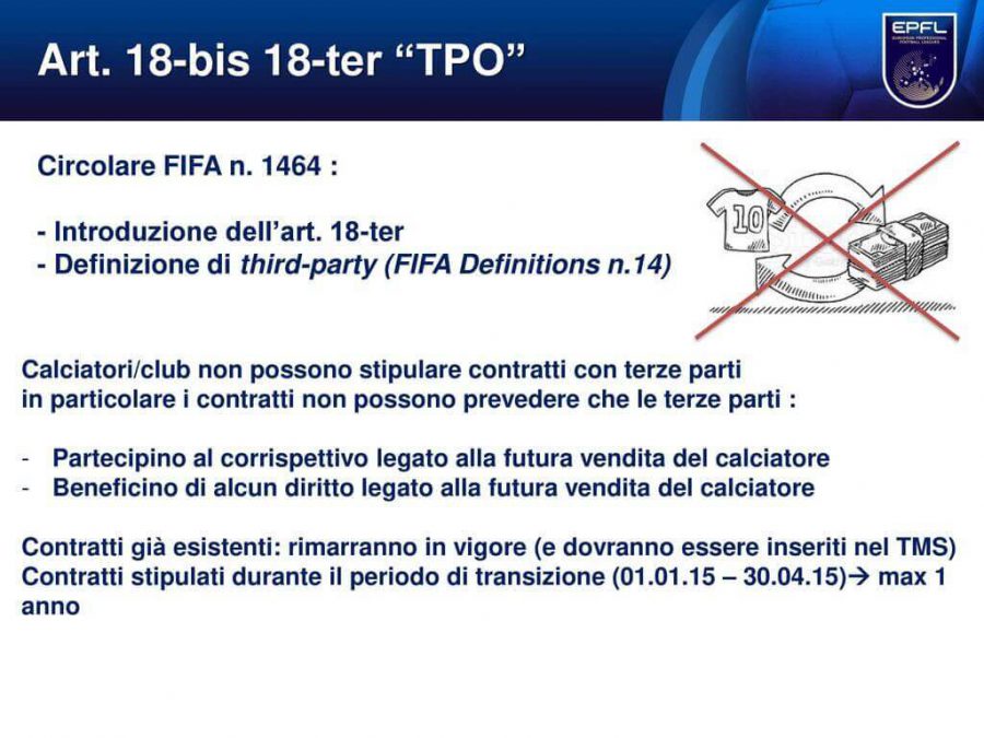 fifa tpo