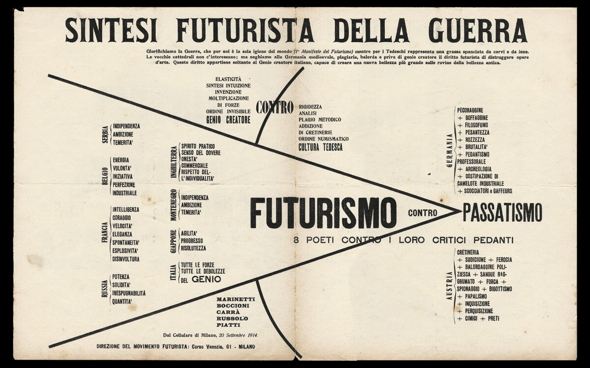 guerra futurismo