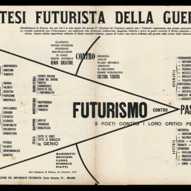 guerra futurismo