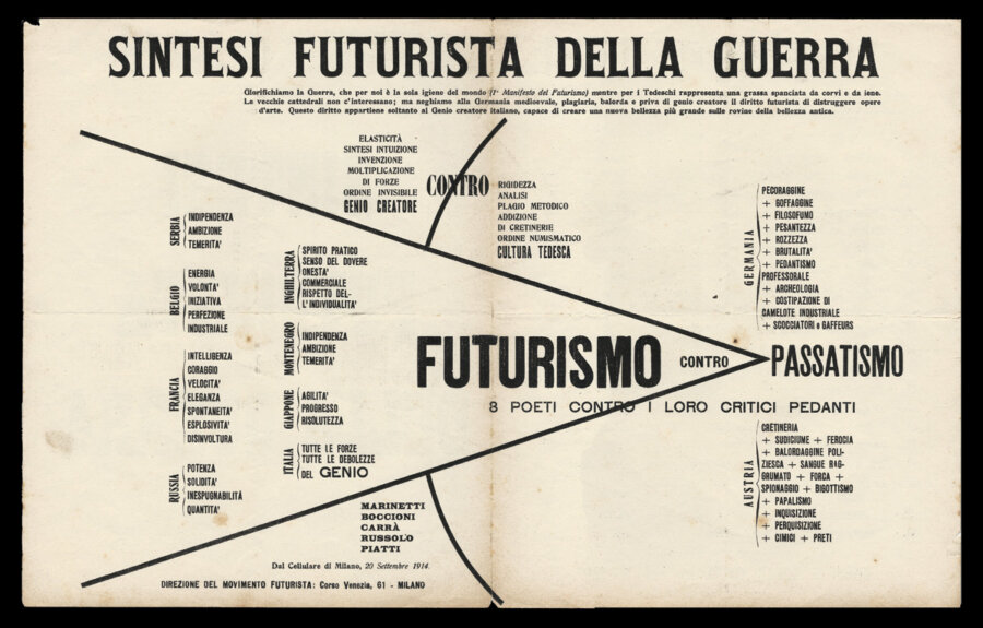 guerra futurismo